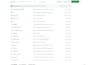 build a custom java desktop application with javafx and sqlite